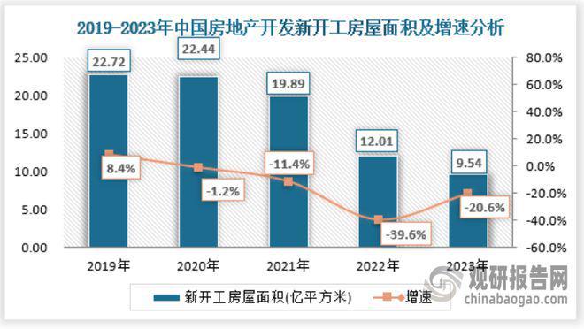 2024深業(yè)深安上居（官方網(wǎng)站）-深業(yè)深安上居百度百科-內(nèi)幕大揭秘(圖17)