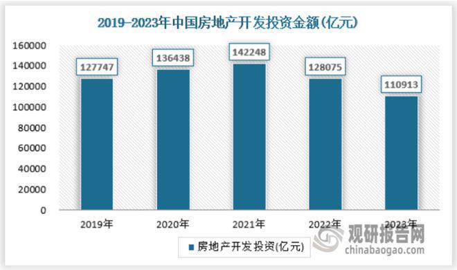 2024深業(yè)深安上居（官方網(wǎng)站）-深業(yè)深安上居百度百科-內(nèi)幕大揭秘(圖18)