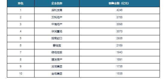 2024深業(yè)深安上居（官方網(wǎng)站）-深業(yè)深安上居百度百科-內(nèi)幕大揭秘(圖21)