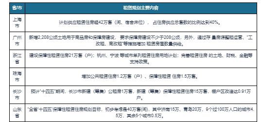 2024深業(yè)深安上居（官方網(wǎng)站）-深業(yè)深安上居百度百科-內(nèi)幕大揭秘(圖20)