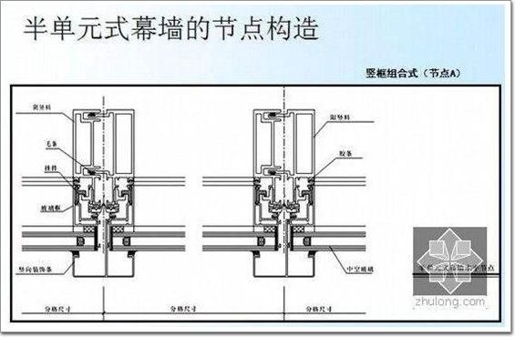 九游體育：2021版：建筑幕墻的結(jié)構(gòu)分類及特點(diǎn)(圖6)
