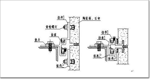 九游體育：2021版：建筑幕墻的結(jié)構(gòu)分類及特點(diǎn)(圖10)