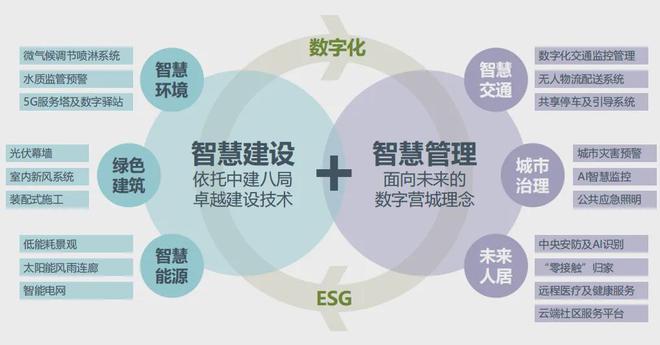 九游app：【官網(wǎng)】中建海絲城(售樓處)2024售樓處首頁(yè)網(wǎng)站-海絲城歡迎您(圖7)