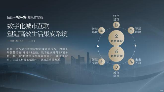 九游app：【官網(wǎng)】中建海絲城(售樓處)2024售樓處首頁(yè)網(wǎng)站-海絲城歡迎您(圖10)
