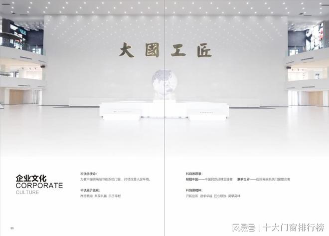 九游體育：中國(guó)十大門窗品牌