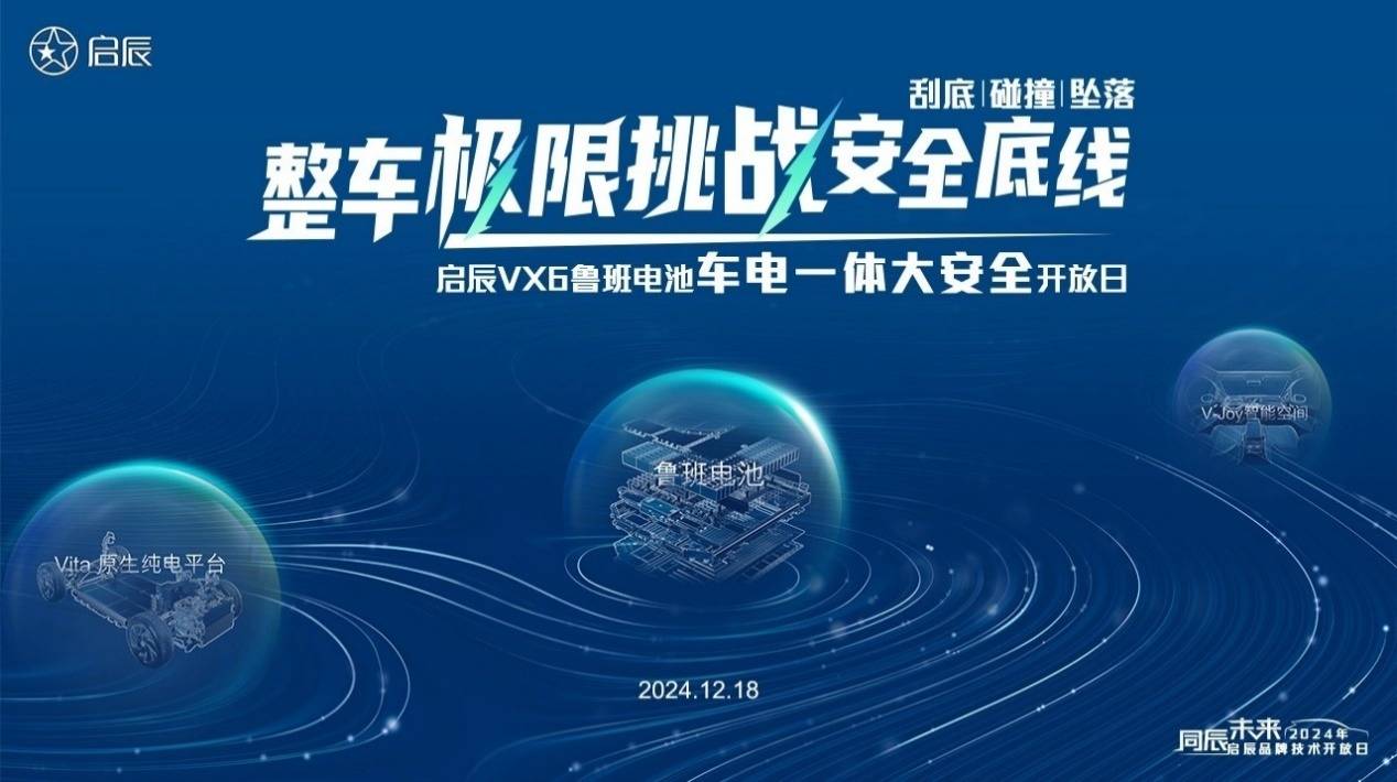 向安全底線發(fā)起挑戰(zhàn)啟辰重塑新能源汽車安全標(biāo)準(zhǔn)