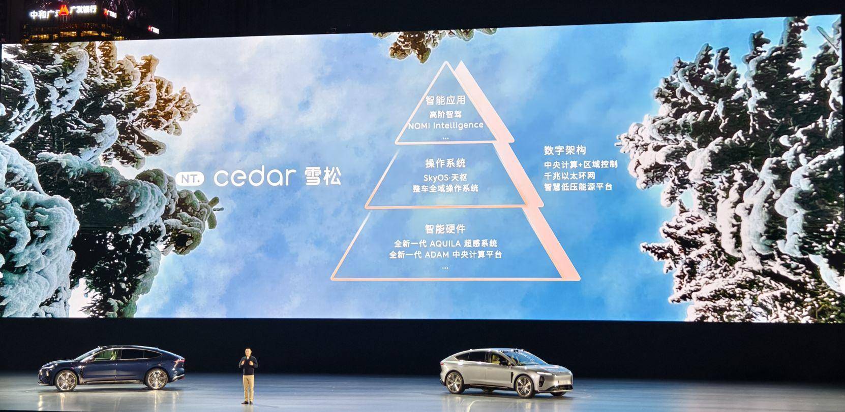 蔚來(lái)最貴的車和最便宜的車登場(chǎng)(圖7)