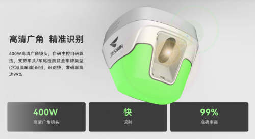 不一樣的2024！帶你一文回顧2024捷順智慧停車創(chuàng)新升級之路！(圖2)