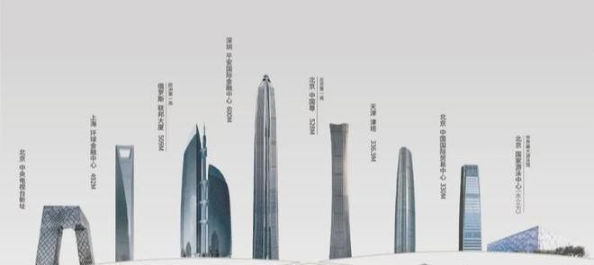 中建璞園PARK官方網(wǎng)站丨樓盤百科丨周邊配套丨營銷中心電話(圖3)