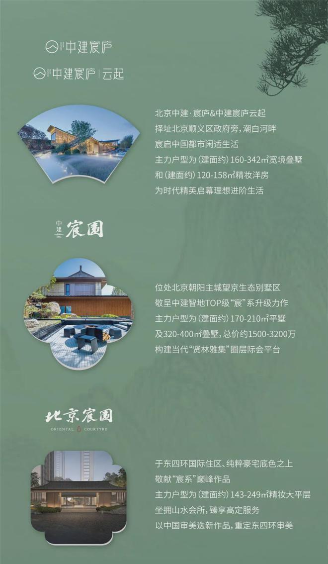 中建璞園PARK官方網(wǎng)站丨樓盤百科丨周邊配套丨營銷中心電話(圖5)