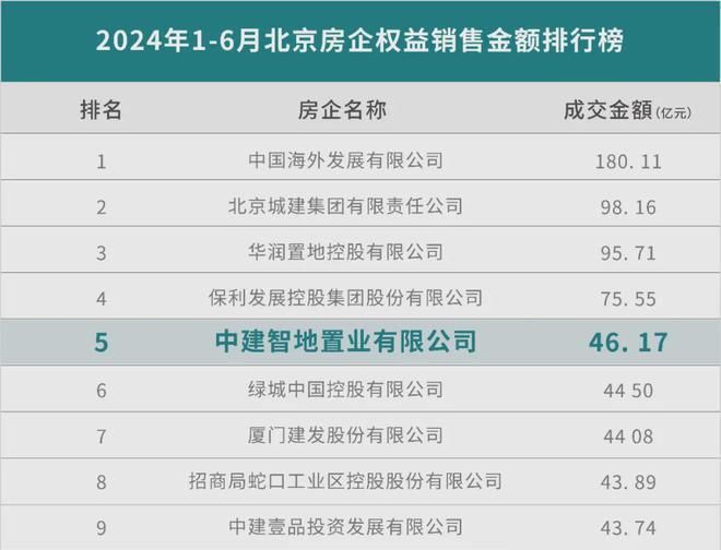 中建璞園PARK官方網(wǎng)站丨樓盤百科丨周邊配套丨營銷中心電話(圖4)