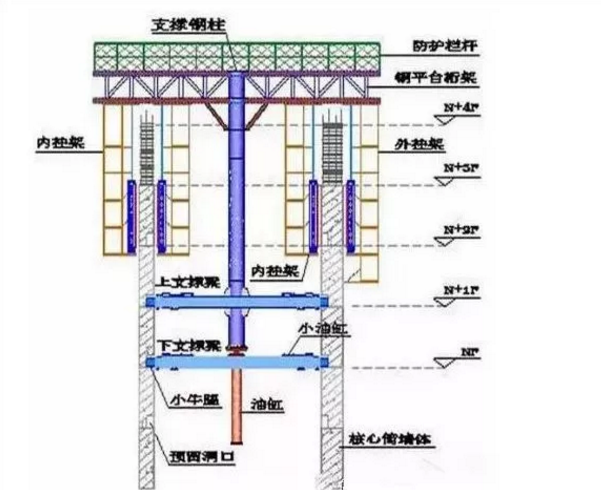 北京維拓時代取得老舊建筑外幕墻密閉性修繕結(jié)構(gòu)專利解決幕墻密閉性差、滲水等問題(圖1)