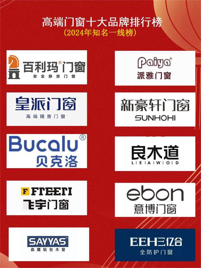 高端門窗十大品牌排行榜（2024年知名一線榜）