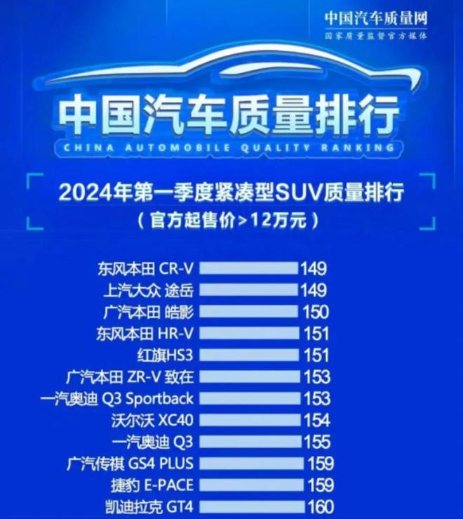 靠譜了20年新能源時(shí)代CR-V還是值得信賴(lài)的選擇嗎？(圖6)