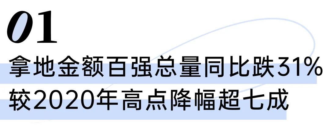 房企投資持續(xù)收縮2025年將維持謹(jǐn)慎、分化