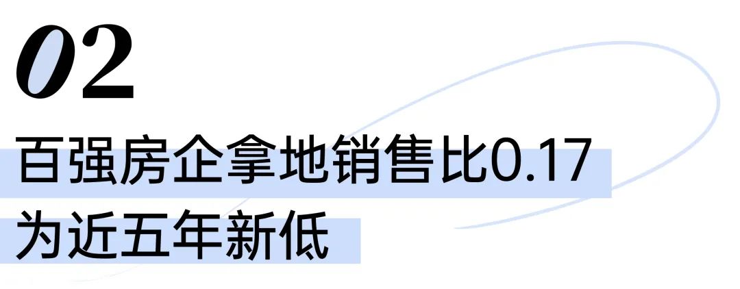 房企投資持續(xù)收縮2025年將維持謹(jǐn)慎、分化(圖3)