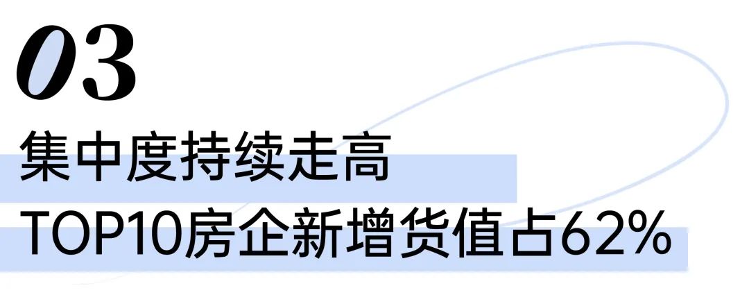 房企投資持續(xù)收縮2025年將維持謹(jǐn)慎、分化(圖5)