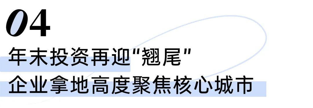 房企投資持續(xù)收縮2025年將維持謹(jǐn)慎、分化(圖7)