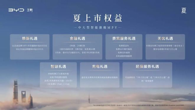 比亞迪夏的唯一懸念月銷能破多少萬？(圖2)