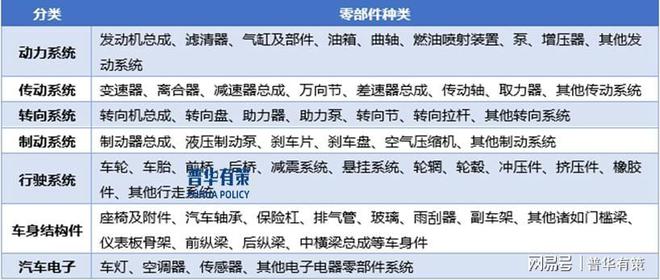 展望2025年：鋁合金汽車零部件行業(yè)面臨的機遇和挑戰(zhàn)