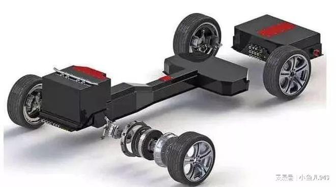 汽車輕量化技術(shù)的發(fā)展與意義