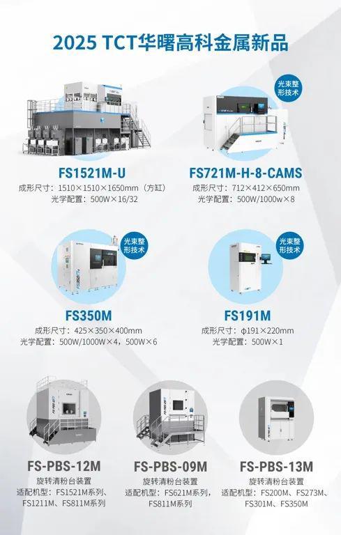 九游體育：華曙高科2024年?duì)I收492 億元凈利潤為6720萬元(圖5)
