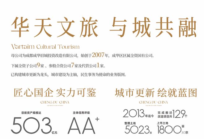 九游體育：踐行國企擔當 步履不停 華天文旅高質賦能助力高質量發(fā)展(圖2)