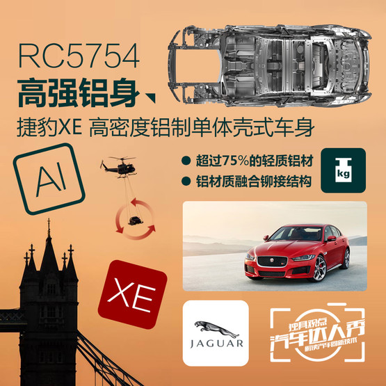 汽車達(dá)人秀(41) 捷豹XE高密度鋁車身