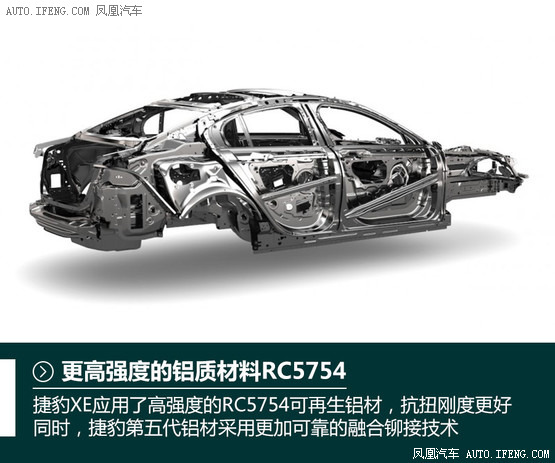 汽車達(dá)人秀(41) 捷豹XE高密度鋁車身(圖8)