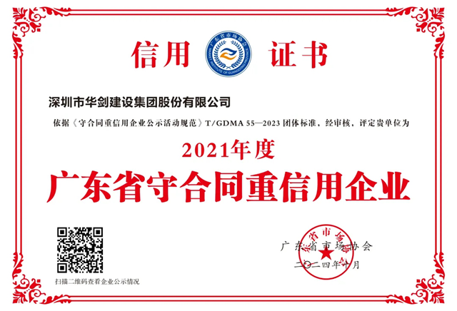 信任滿載實力獲贊!華劍股份收獲一批榮譽及表揚(圖5)