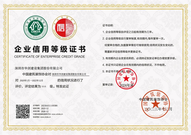 信任滿載實力獲贊!華劍股份收獲一批榮譽及表揚(圖3)
