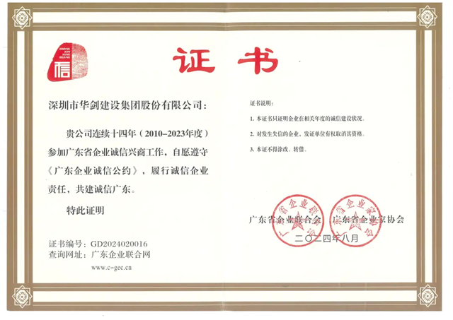 信任滿載實力獲贊!華劍股份收獲一批榮譽及表揚(圖4)