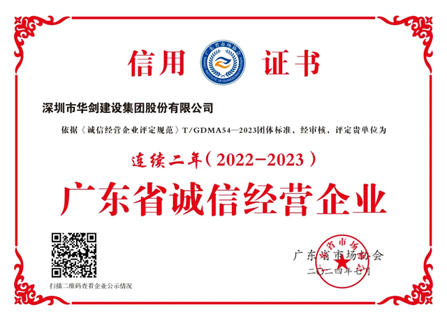 信任滿載實力獲贊!華劍股份收獲一批榮譽及表揚(圖7)