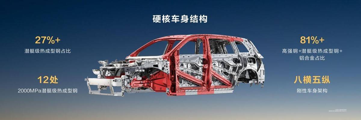 重塑家庭旗艦新格局！問界M8售3598萬起帶來八項全能新體驗(圖10)