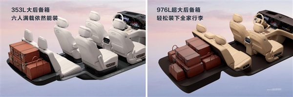 問界M8正式上市 售價(jià)3598萬(wàn)元起 帶來(lái)八項(xiàng)全能新體驗(yàn)(圖6)