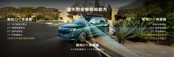 問界M8正式上市 售價(jià)3598萬(wàn)元起 帶來(lái)八項(xiàng)全能新體驗(yàn)(圖7)
