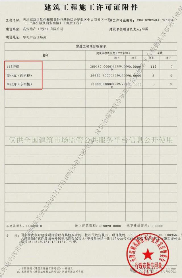 九游體育：等了10年！全國第一高爛尾樓終于復工！(圖6)