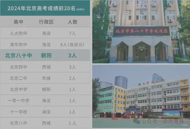 九游體育：中建璞園PARK售樓處-2025首頁-中建璞園官方網(wǎng)站歡迎您丨京房天下(圖12)