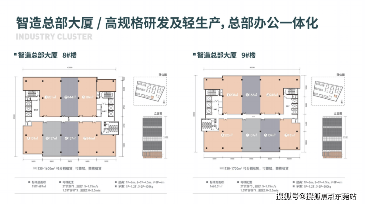 九游官網(wǎng)入口：東莞長安廠房企業(yè)形象升級 天工智谷99米地標建筑中空玻璃幕墻設計(圖7)