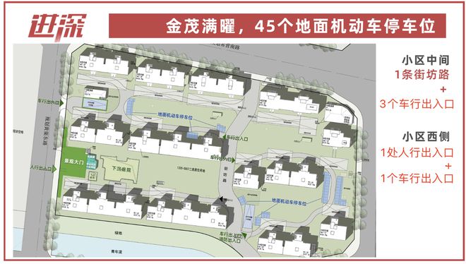 九游app：金茂滿曜承諾街坊路對外開放兩側(cè)不設(shè)置圍墻