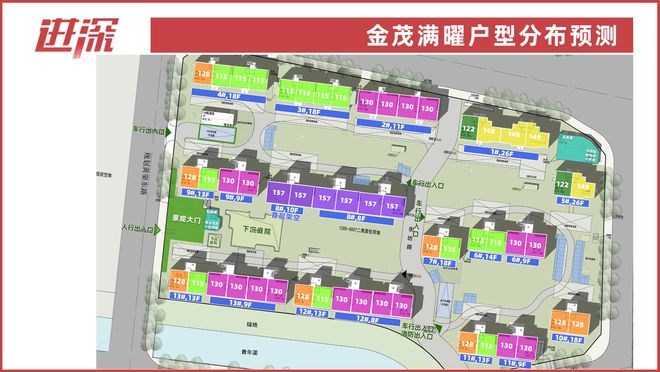 九游app：金茂滿曜承諾街坊路對(duì)外開放兩側(cè)不設(shè)置圍墻(圖7)