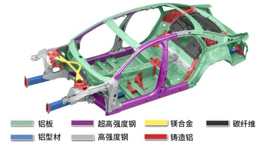 全球高端公路車選購指南輻輪王土撥鼠賽車自行車品牌排行榜前十名