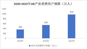 2024年中國(guó)建筑幕墻市場(chǎng)競(jìng)爭(zhēng)及行業(yè)發(fā)展趨勢(shì)分析(圖5)