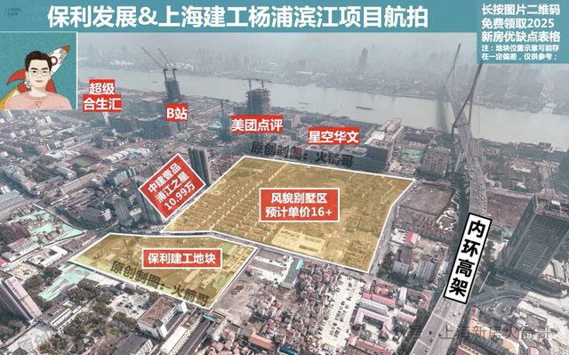 B站+美團點評總部接連封頂：楊浦濱江不再是大餅(圖8)