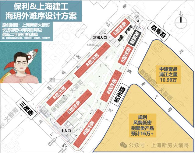 B站+美團點評總部接連封頂：楊浦濱江不再是大餅(圖11)