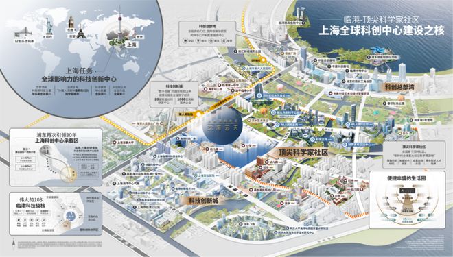 ?在臨港收藏一片會(huì)呼吸的玻璃幕墻｜中建玖海云天光影實(shí)驗(yàn)實(shí)錄