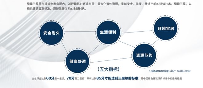?在臨港收藏一片會呼吸的玻璃幕墻｜中建玖海云天光影實(shí)驗(yàn)實(shí)錄(圖9)