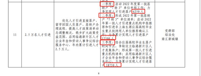 ?在臨港收藏一片會呼吸的玻璃幕墻｜中建玖海云天光影實(shí)驗(yàn)實(shí)錄(圖11)