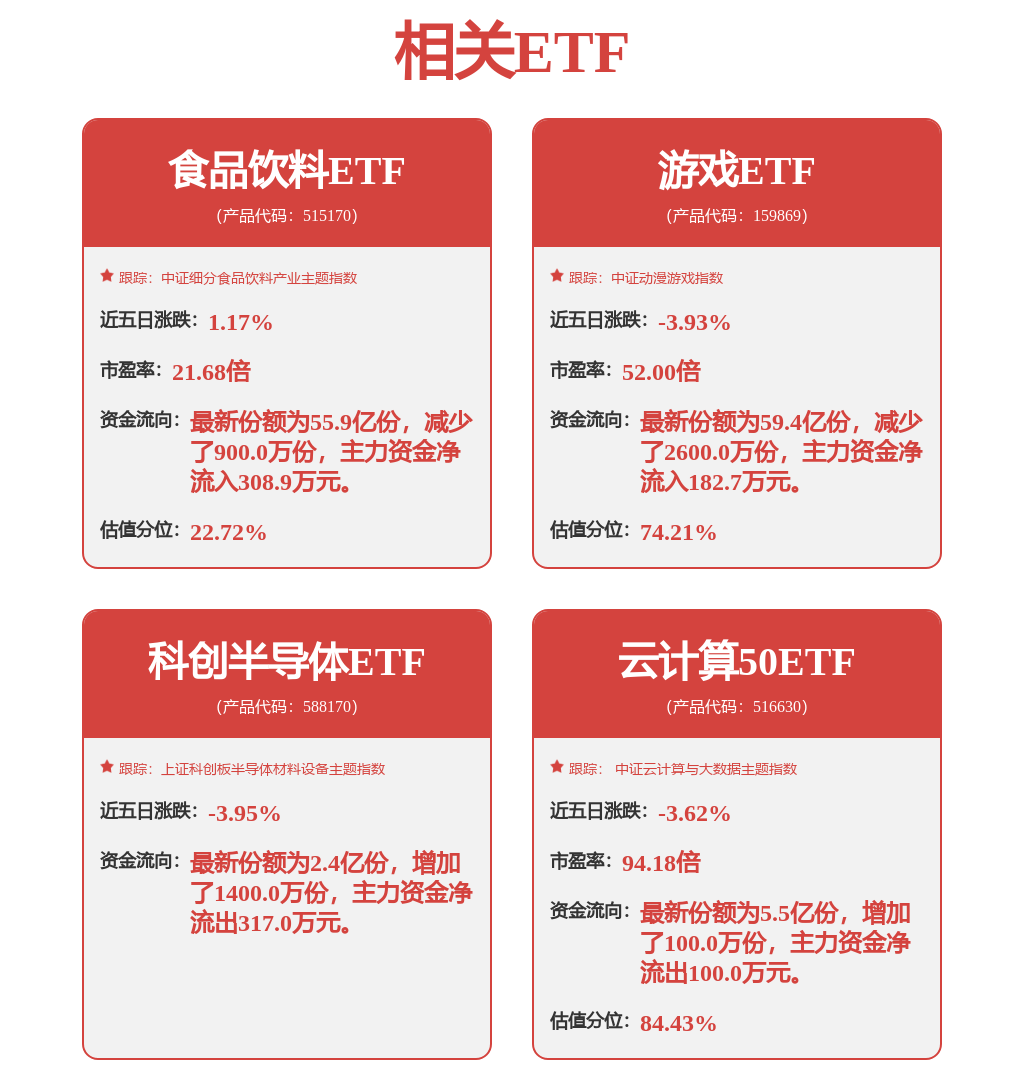 人形機(jī)器人行業(yè)觀點(diǎn)更新：看好機(jī)器人輕量化：鋁合金、鎂合金“受重用”PEEK、碳纖維等“受青睞”