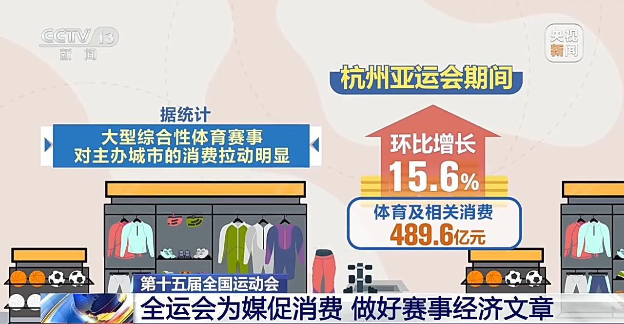 賽事搭臺 消費(fèi)唱戲 大灣區(qū)賽事經(jīng)濟(jì)如何跑出“新賽道”→(圖13)